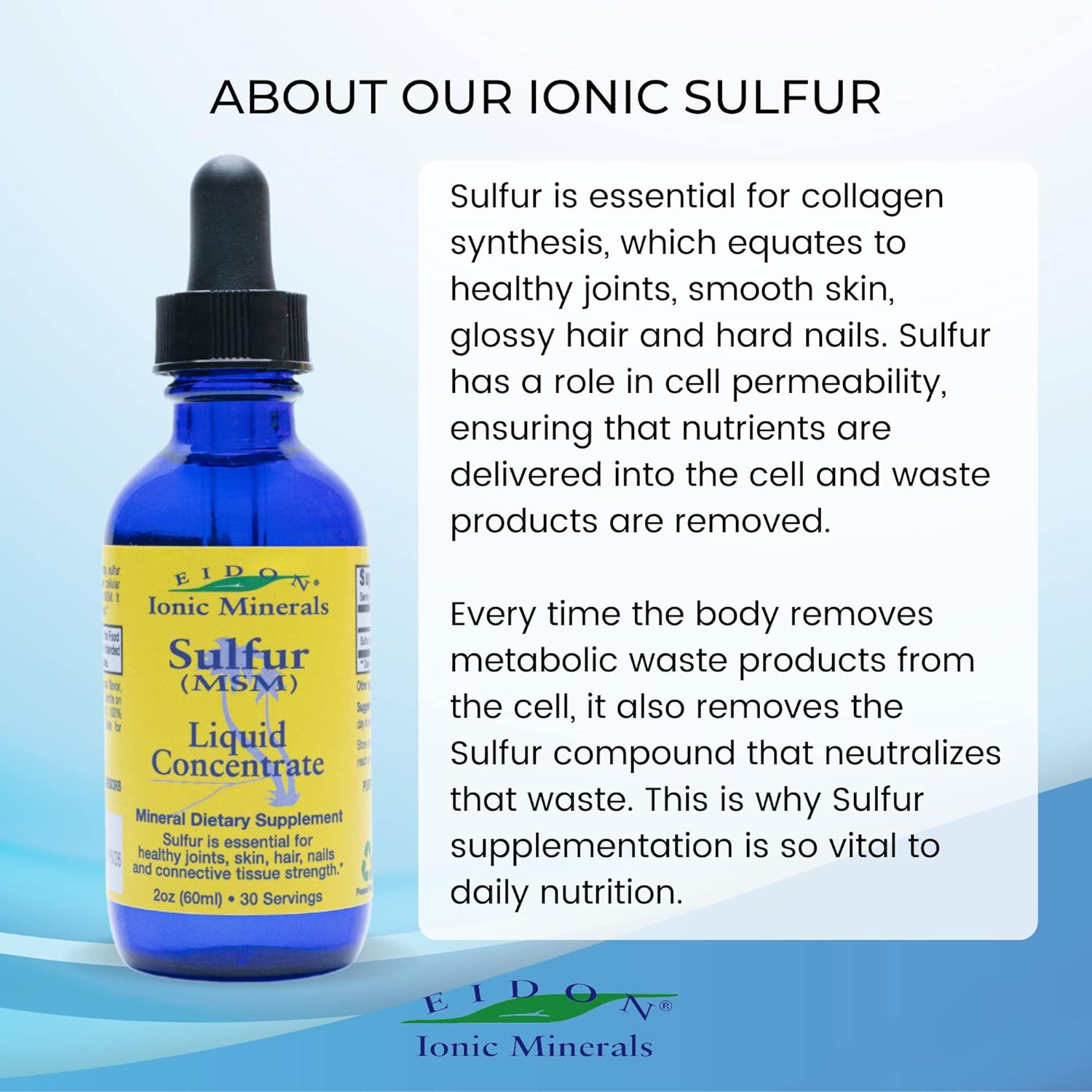 Eidon Ionic Minerals Liquid Sulfur Concentrate - Ionic MSM Sulfur Drop