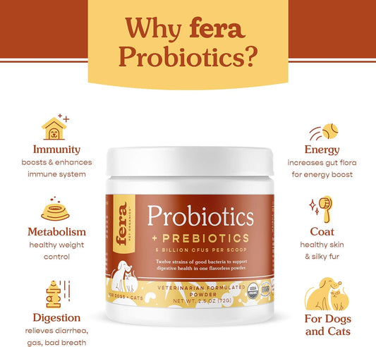 Fera Pets Organic Probiotics for Dogs & Cats - Cat & Dog Probiotic Supplement with 12 Strains & Prebiotics for Your Pet’s Digestion - 60 Scoops?