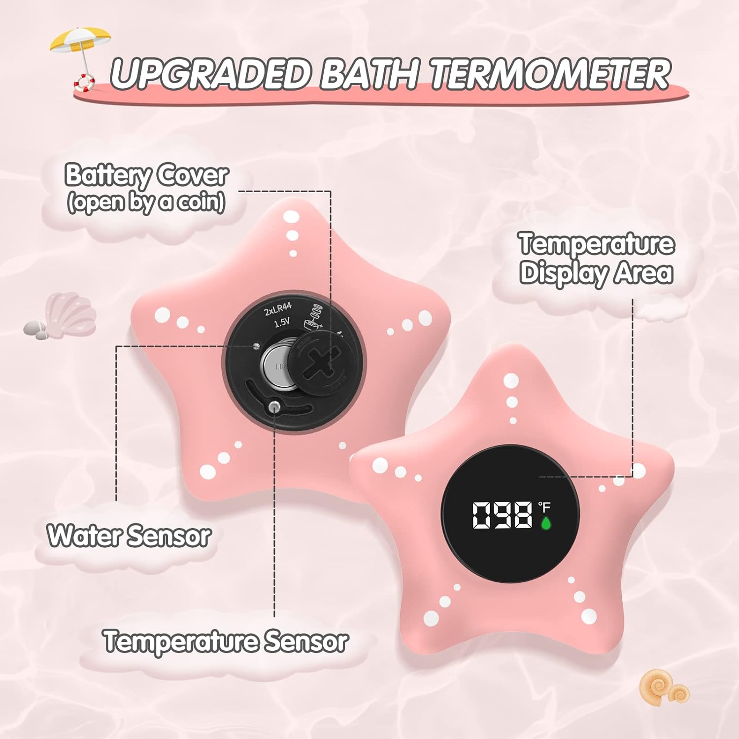 LEDFAAH Baby Bath Thermometer Safety, Auto On & Off Bathtub Thermometer Floating Toy, Digital Bathing Water Temperature Warning Thermometer, Pink Sea Star Shape : Baby
