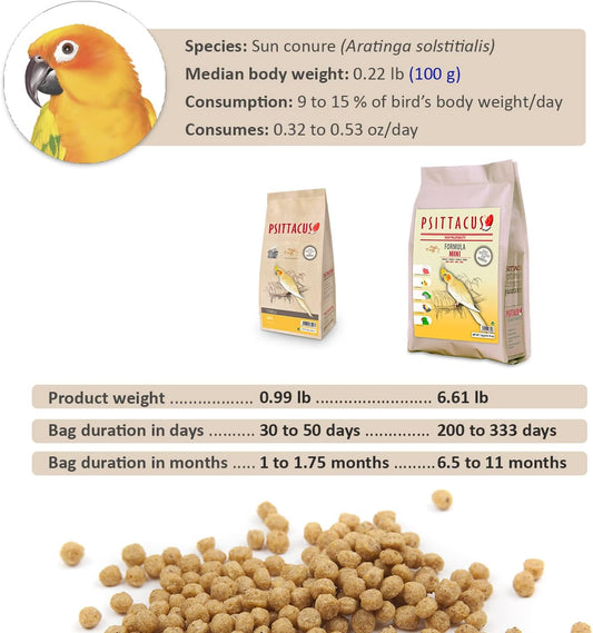 Psittacus Mini 450 g | Complete Food for Nymphs, Cotorras and Cockatoos | Premium Bird Food | 100% Non-GMO?1