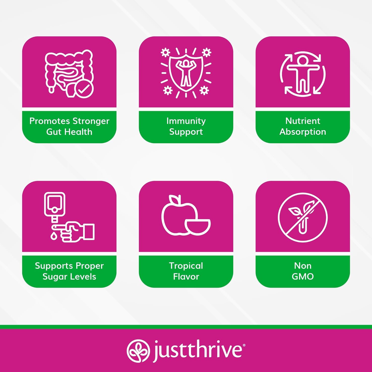 Just Thrive PREbiotic Powder - Digestive and Immune Support Supplement, 150 g : Health & Household