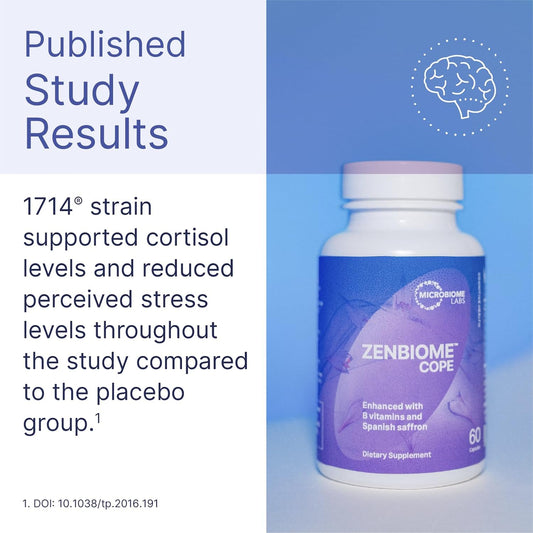 Microbiome Labs Zenbiome Cope - Probiotic Mood Support Supplement With Vitamin B6, B12 & Saffron Extract - Promotes Better Occasional Stress Coping (60 Capsules)