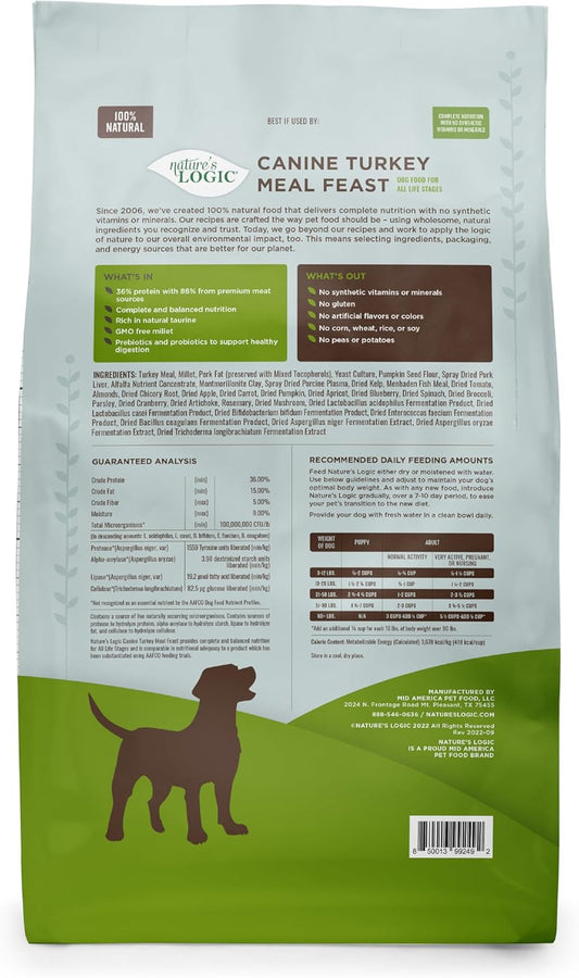 Nature'S Logic Dog Food Canine Meal Feast, Turkey