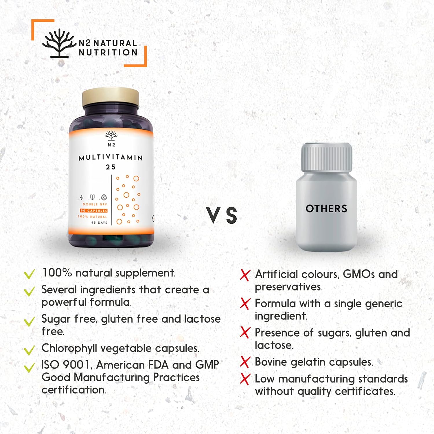 Vitamin C and D - HIGH DOSE 200% of The Recommended Daily Value - Multivitamin 25 Vitamins & Minerals Zinc Magnesium Vitamin E B1 B12 B6 - Women Men 90 Capsules N2 Natural Nutrition : Amazon.co.uk: Health & Personal Care