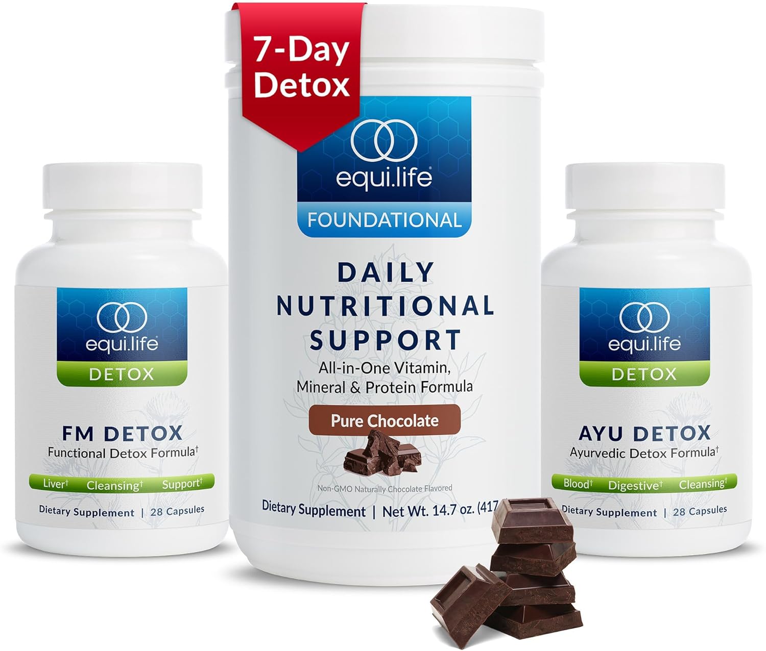 Equilife - Dr. Cabral Detox, 7-Day Detox Cleanse, Full Body Detox For Body Cleanse, May Help Boost Energy And Mood, Support Mental Clarity, Promote Overall Health And Wellness (Chocolate,14 Servings)