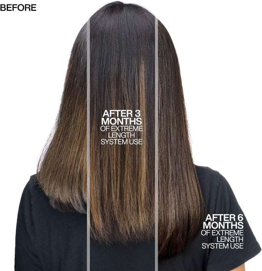 Redken Shampoo, Biotin, For Longer, Stronger Hair, Extreme Length