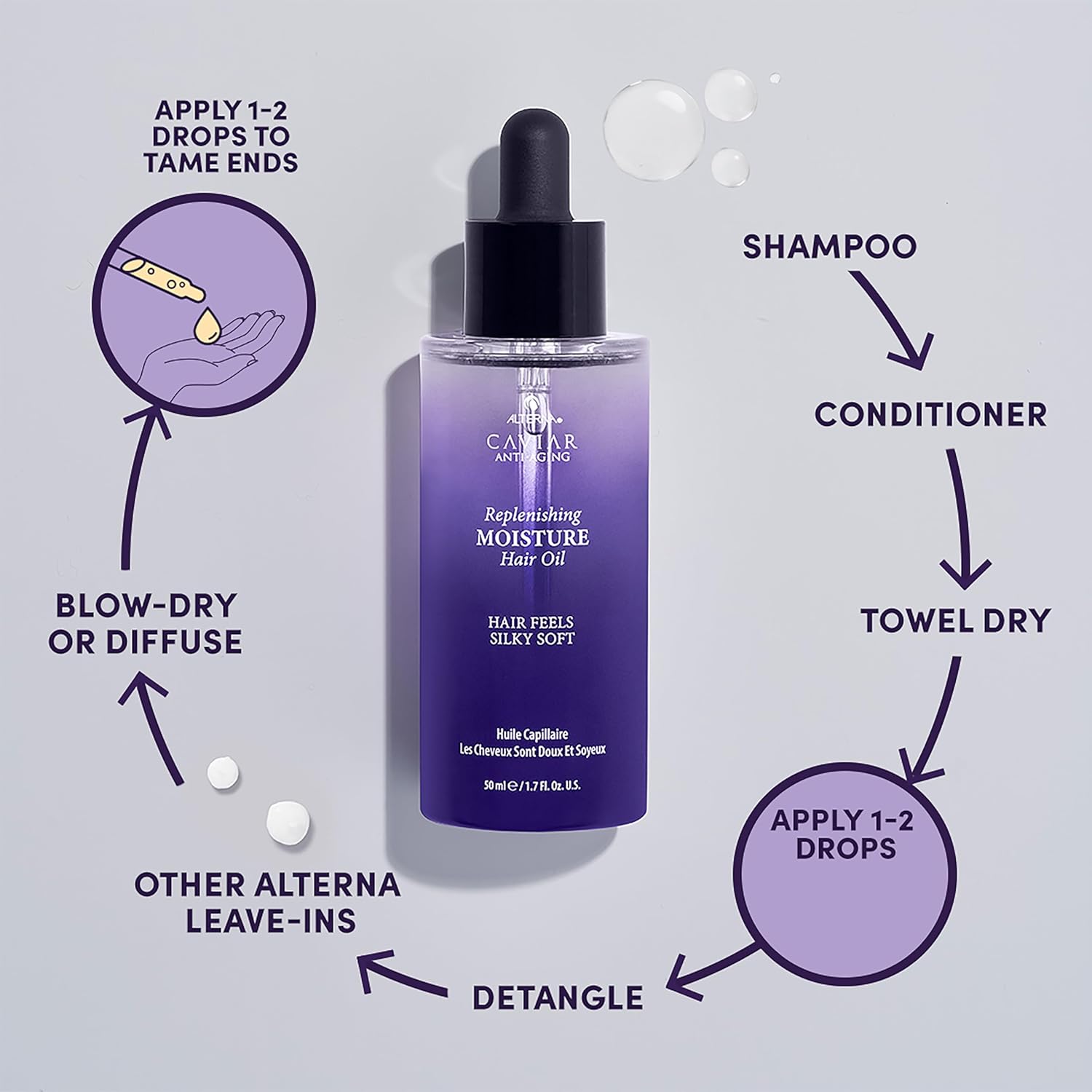 Alterna Haircare Caviar Anti-Aging Replenishing Moisture Hair Oil 1.7 Oz | Lightweight, Revives And Nourishes Hair | Increased Shine And Softness | Heat Protectant And Frizz Control : Beauty & Personal Care