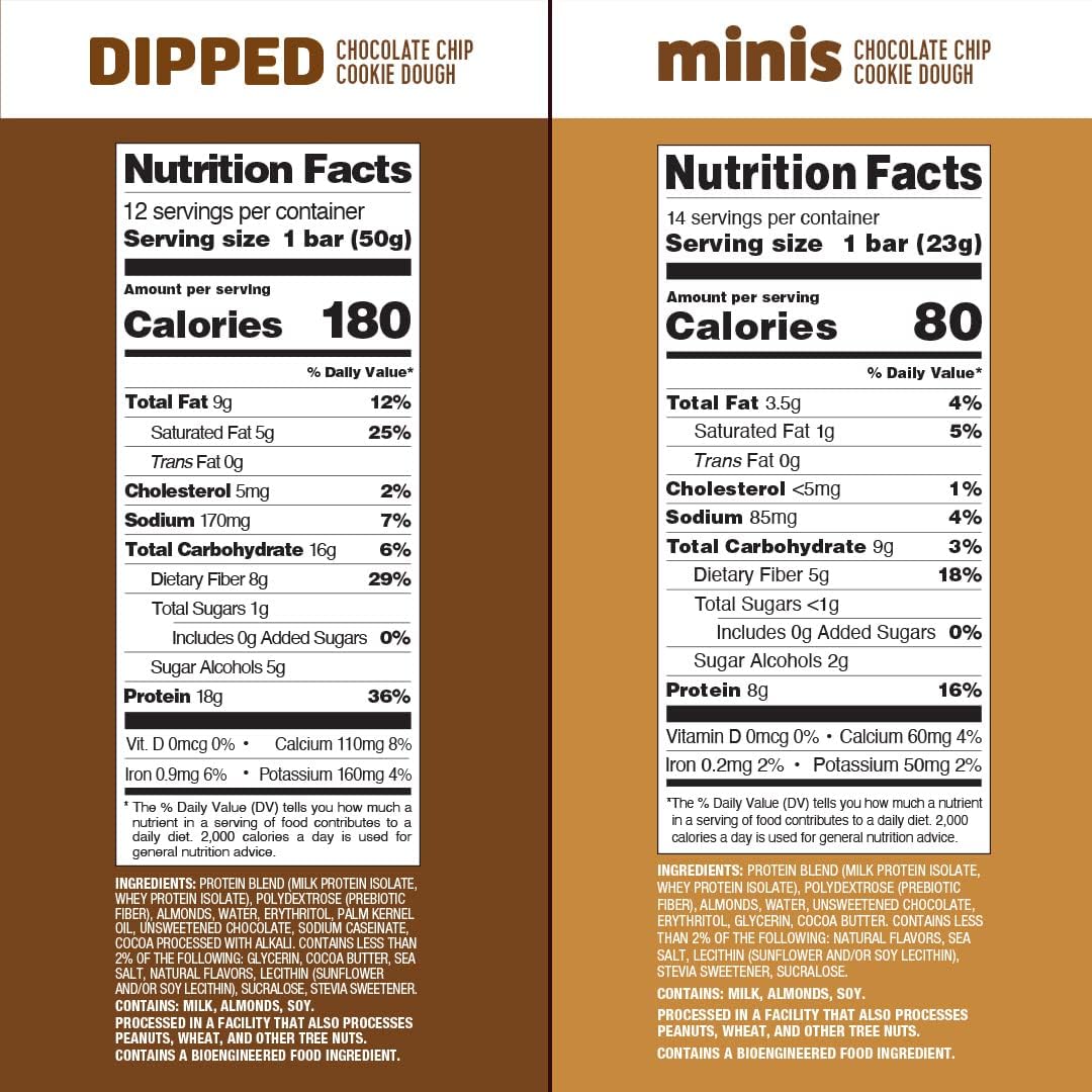 Quest Nutrition Dipped and Mini Bundle, Chocolate Chip Cookie Dough : Grocery & Gourmet Food