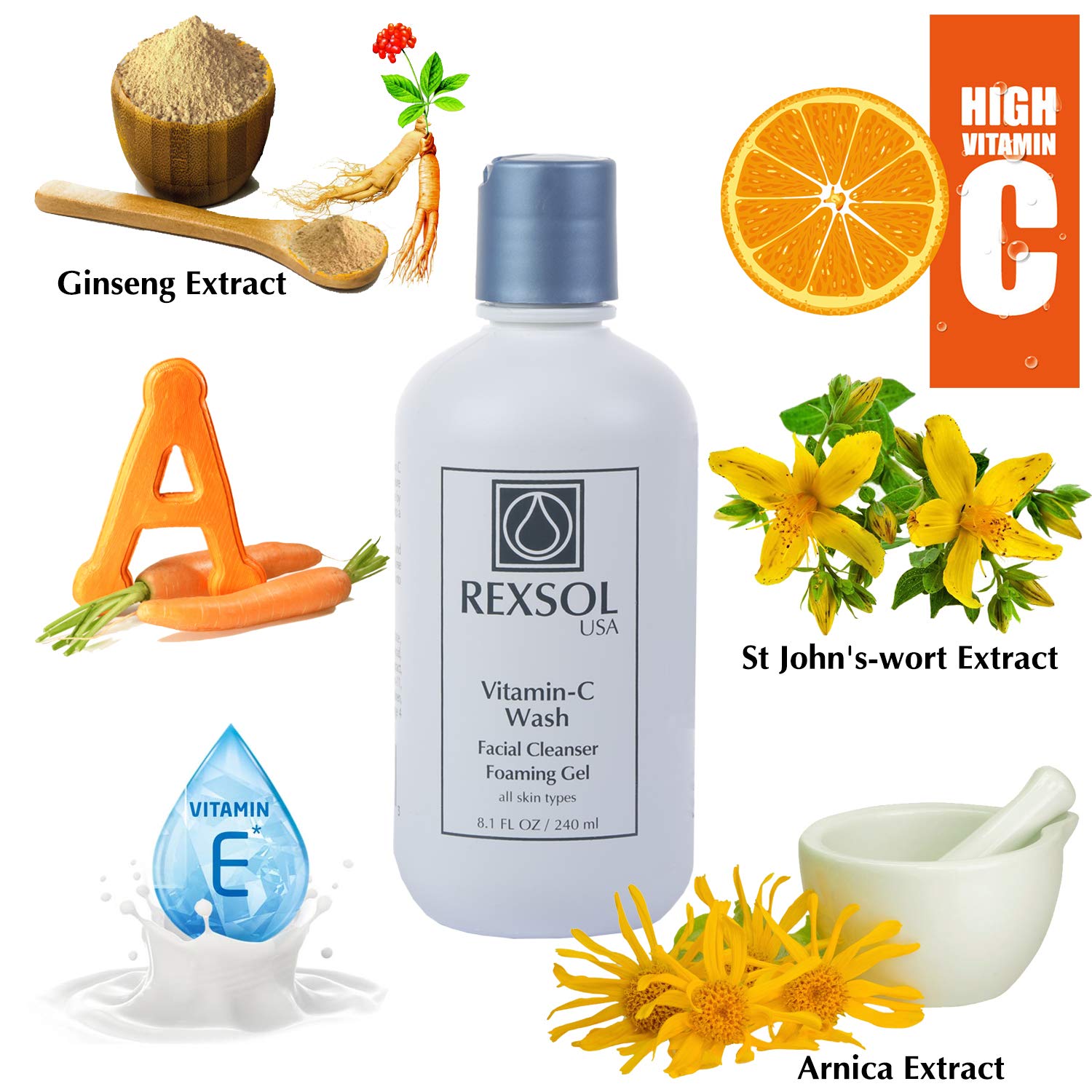 Rexsol Vitamin C Foaming Gel Face Wash | Anti-Aging Cleanser For Sensitive Skin | Natural Daily Facial Cleanser With Vitamins A & E - 8.1 Oz : Beauty & Personal Care