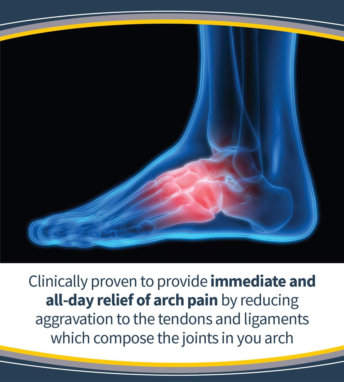Dr. Scholl'S Arch Pain Relief Orthotics, Insoles For Women (6-10), 1 Pair Shoe Inserts : Health & Household