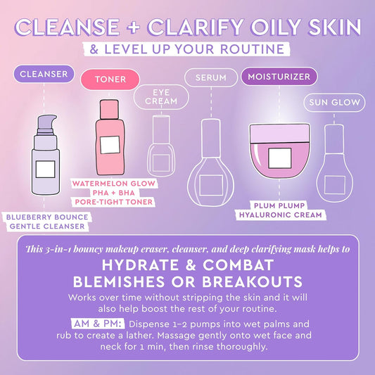 Glow Recipe Blueberry Bounce Gentle Face Cleanser (30 Ml) + Watermelon Glow Pha + Bha Facial Toner & Pore Minimizer (40 Ml) + Plum Plump Hyaluronic Acid Face Cream (20 Ml) - Travel Friendly