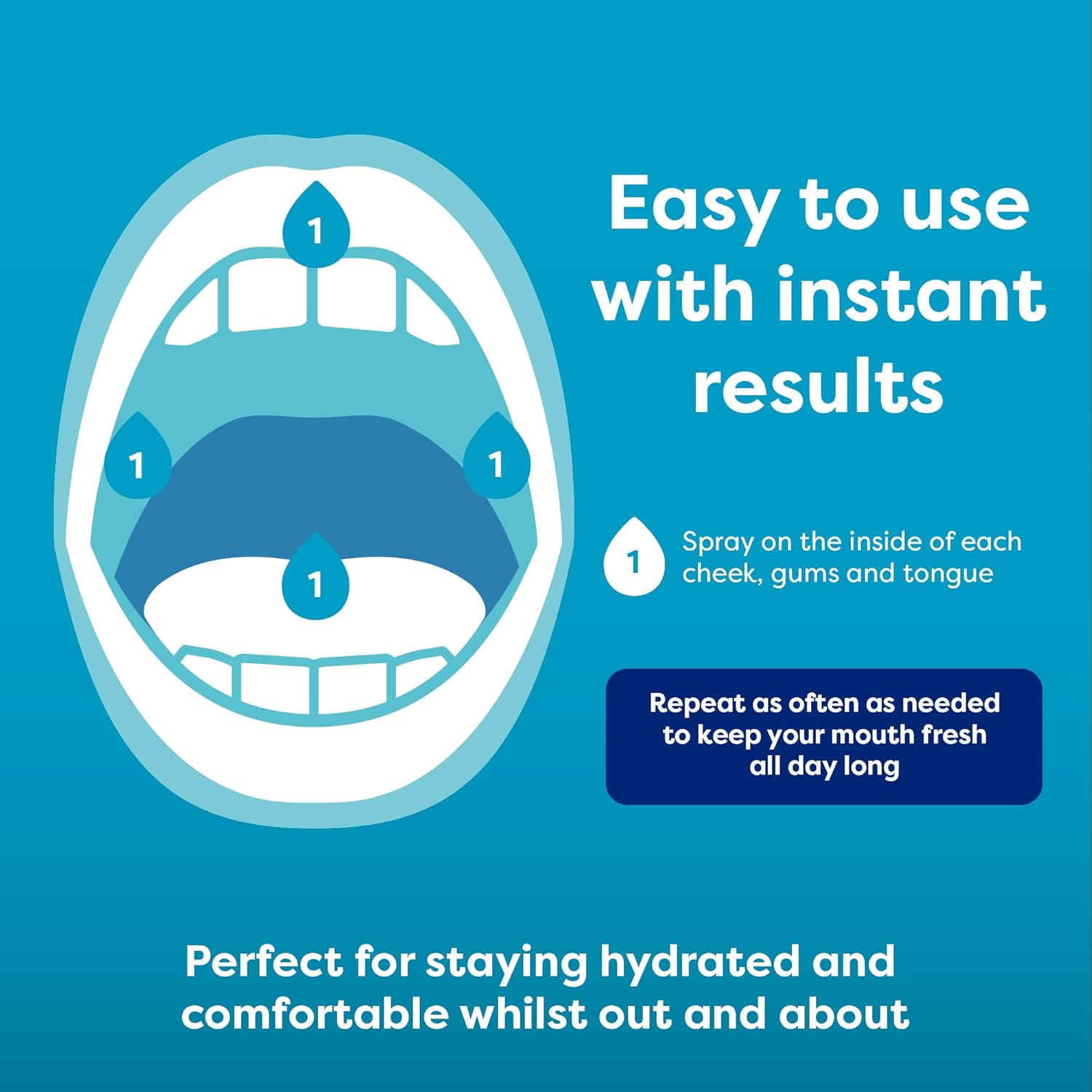 Oralieve Moisturising Dry Mouth Relief Spray (5 x 50ml), Hydrating Relief for Sore, Sensitive Mouths with Xylitol to Protect Teeth - Genuine Oralieve Dry Mouth Spray : Amazon.co.uk: Health & Personal Care
