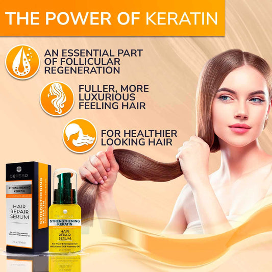 Keratin Hair Serum Oil – With Moroccan Argan Oil - Heat Protectant and Anti Frizz Control Repair Treatment for Women and Men - Straightener for All Hair Types Including Curly, Frizzy and Wavy Hair