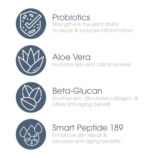 Glowbiotics Probiotic Revitalizing Cleanser: Gentle Hydrating Face Wash For Sensitive Skin | Removes Dirt, Oil & Makeup, Soothes Redness, With Peptides & Aloe Vera