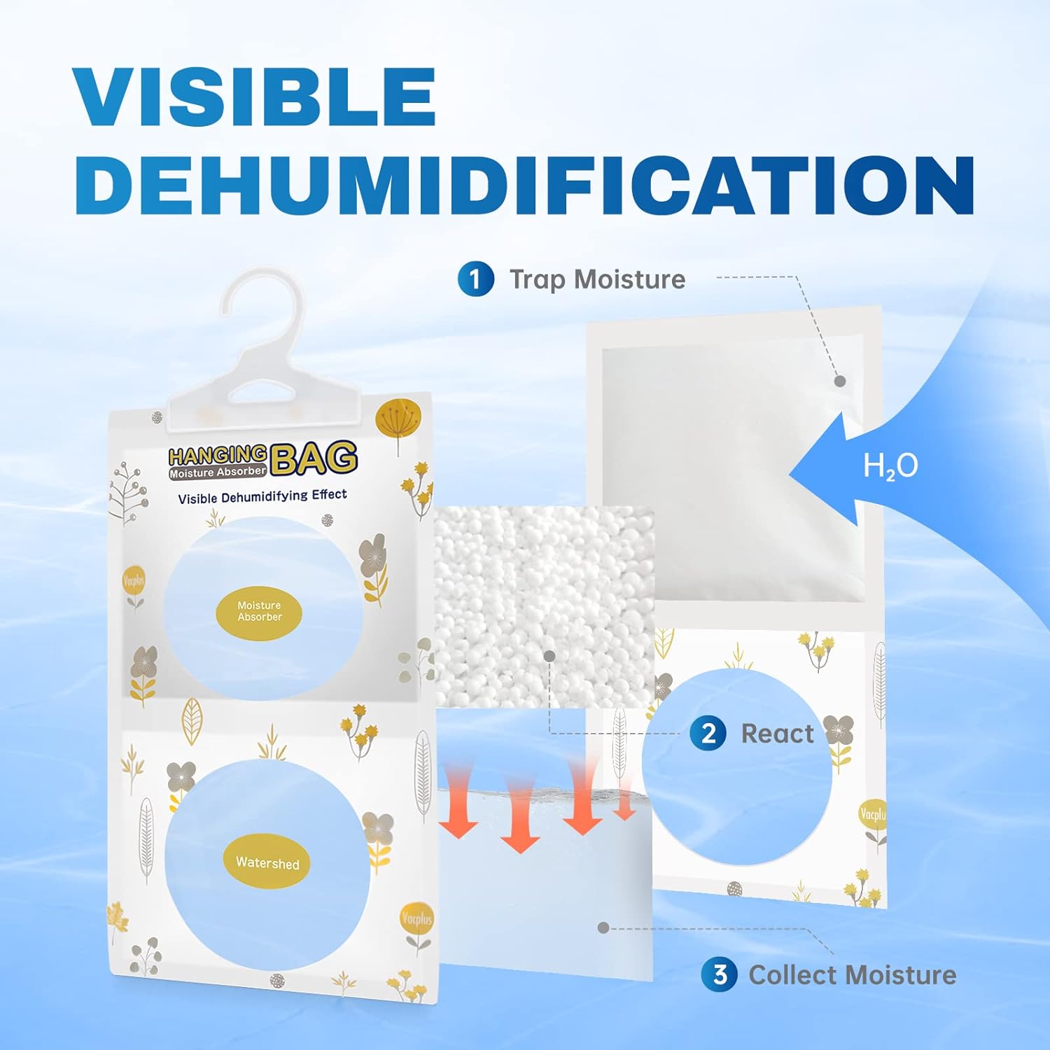 Amazon.com - Vacplus Moisture Absorbers, Hanging Closet Dehumidifier Bags, Humidity Packs, Desiccant, Closet Dehumidifiers and Odor Eliminator with Fragrance Free for Fresher Air, 10 Pack, 9.8OZ
