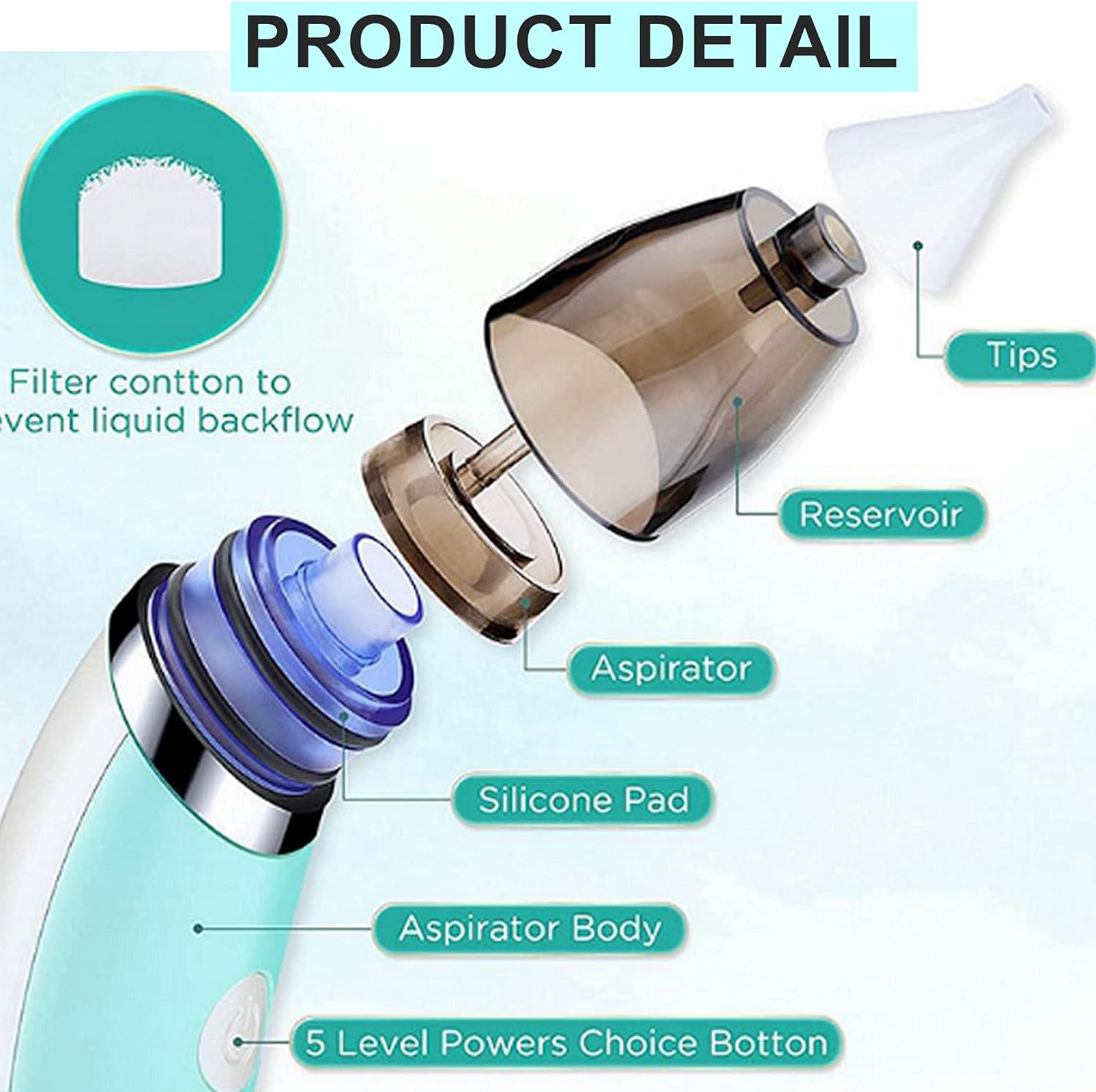 Nasal Aspirator for Baby, Baby Essentials,Nose Suction for Baby, Baby Nasal Aspirator, Automatic Nose Cleaner with 3 Silicone Tips, Electric Nose Suction for Baby : Baby