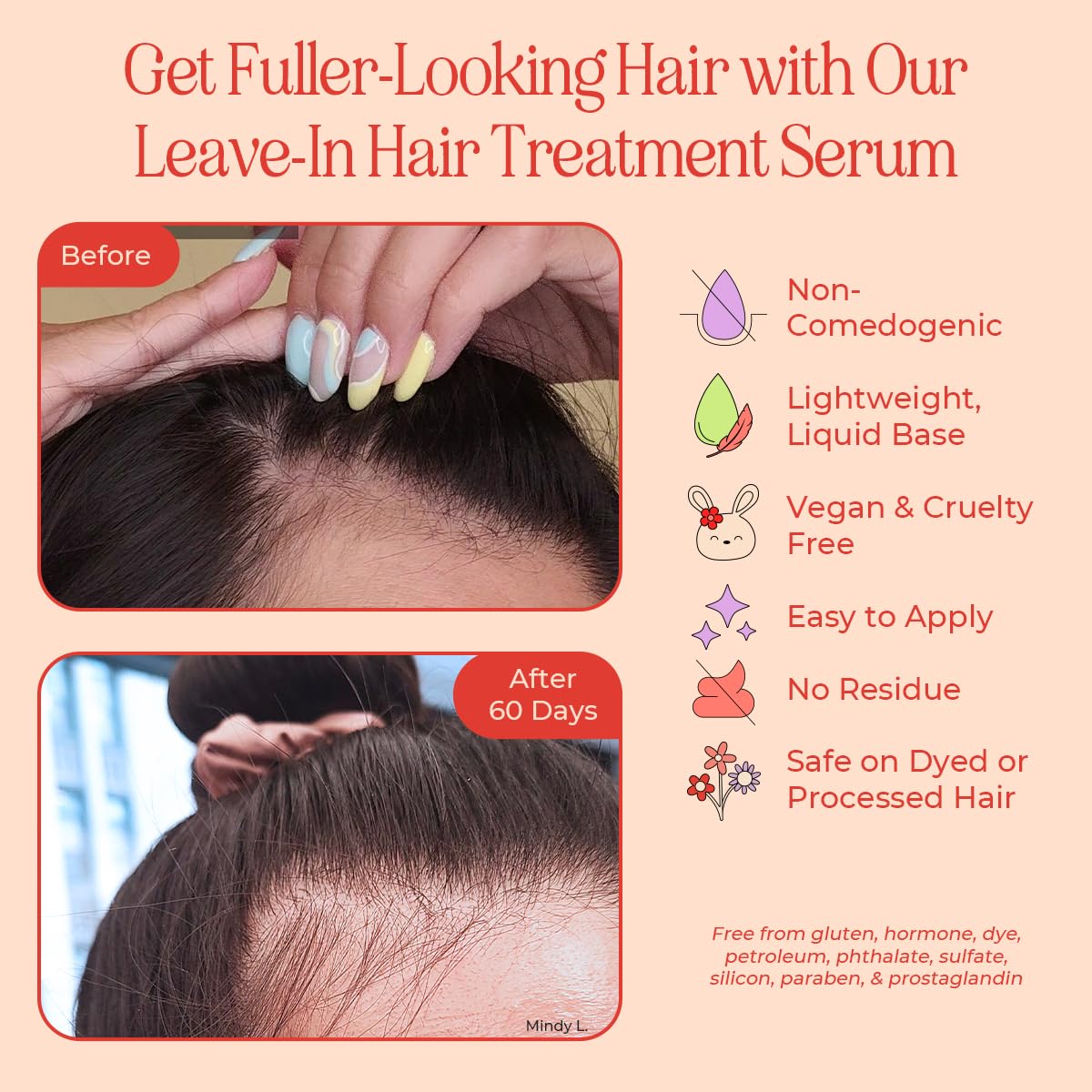 Inh Hair Serum | G2G Biotin & Caffeine Scalp Treatment That Supports Natural Hair Growth | Non Comedogenic Follicle Stimulator & Multi-Peptide Serum For Hair Density & Strengthening | 30-Day Supply : Beauty & Personal Care