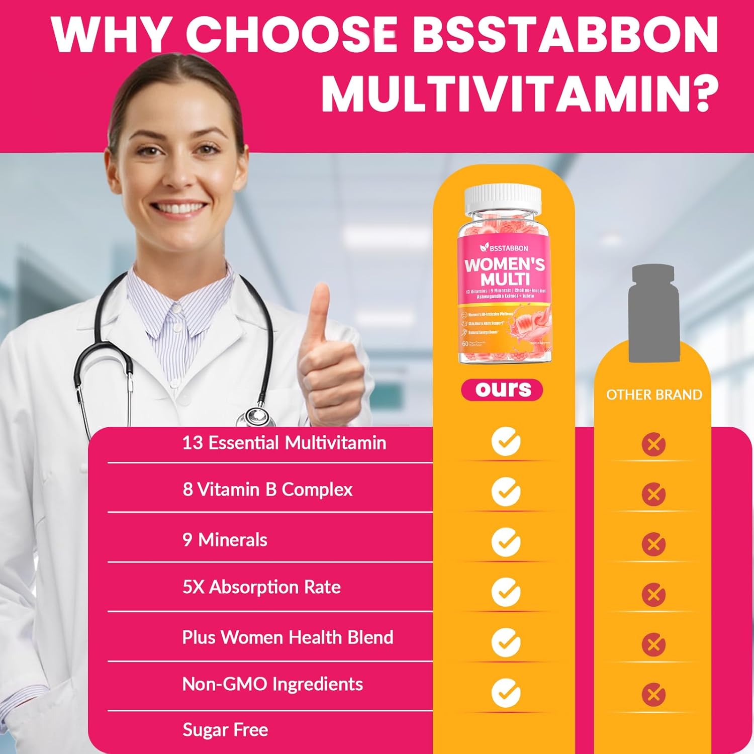 Bsstabbon Organic Women'S Multivitamin Gummies: Vegan Vitamin Supplement With Iron B12 D3 Biotin Magnesium Plus Ashwagandha For Hair Skin Health Boost Energy - Sugar Free Methylated Gummy(120Count) : Health & Household