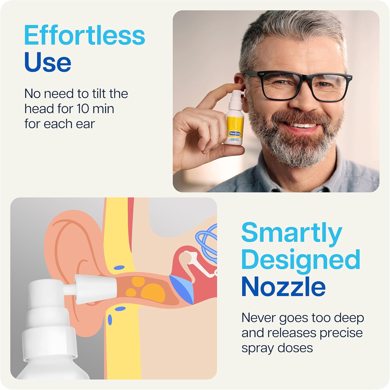 NAVEH PHARMA CleanEars | Fast-Acting Ear Wax Removal Drops | Breaks Down & Dissolves Wax in Just 1 Treatment | Clinically Proven to Be 37% More Effective | All-Natural, Gentle & Safe | 1 Fl Oz : Health & Household