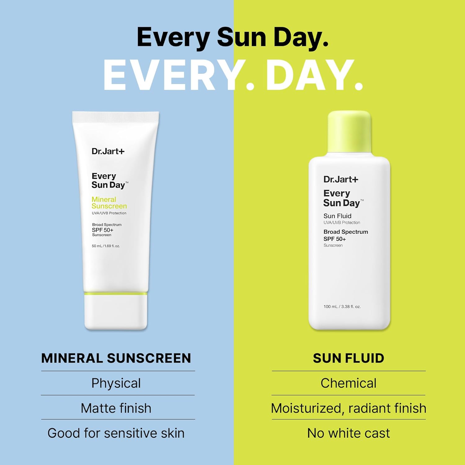 Dr.Jart+ Every Sun Day Mineral Korean Sunscreen Spf 50+ For Face | Korean Skin Care | Travel Size, 1.69 Fl Oz : Beauty & Personal Care