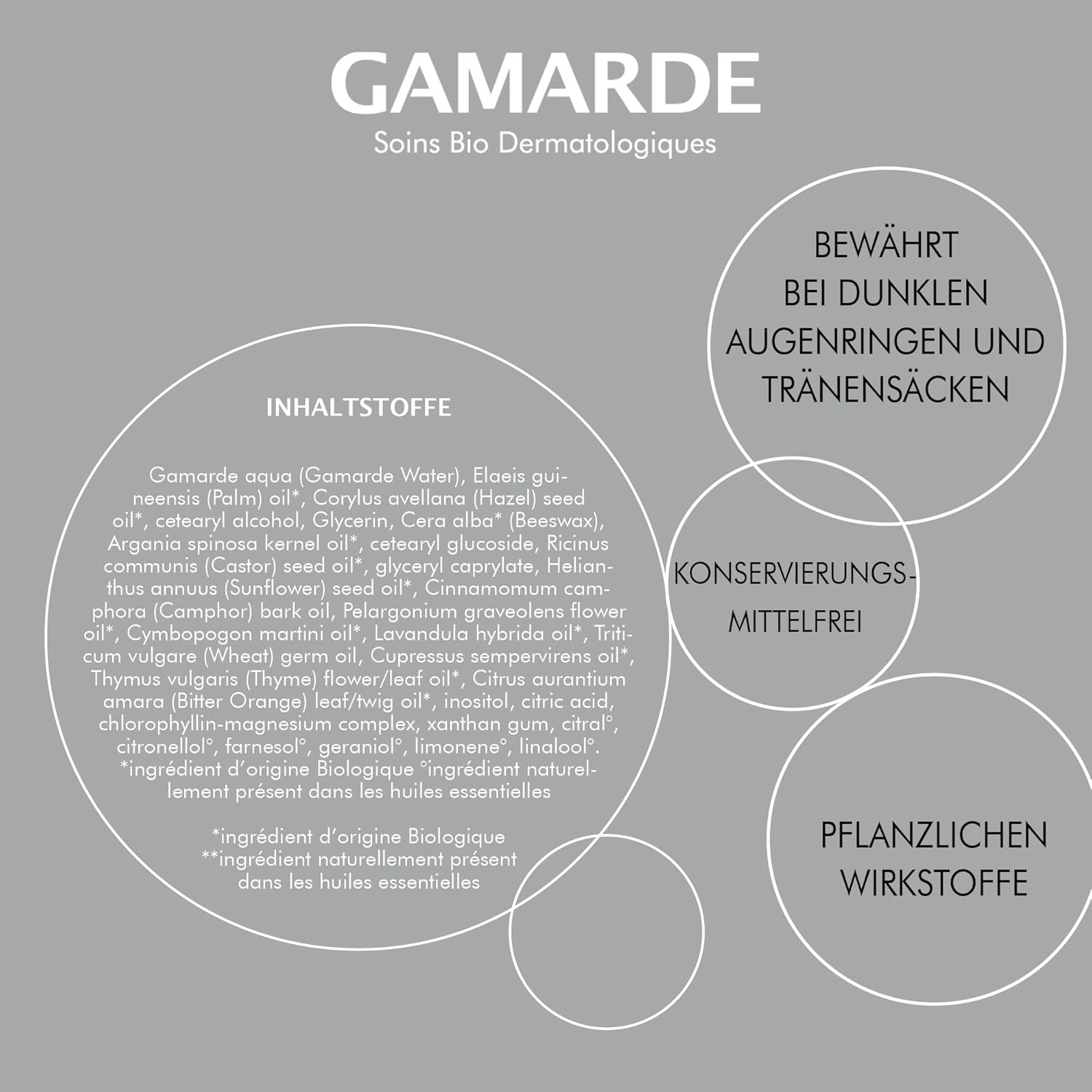 Gamarde Anti-Aging Day And Night Cream 40 G Bio 1 Pack 40G