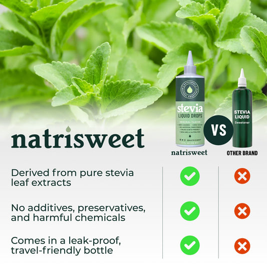 Natrisweet Liquid Stevia Drops 4 Fl Oz, Pure Stevia Liquid Sweetener From Stevia Extract Sugar Substitute, No Calorie Keto Sweetner, Mix Liquid Stevia