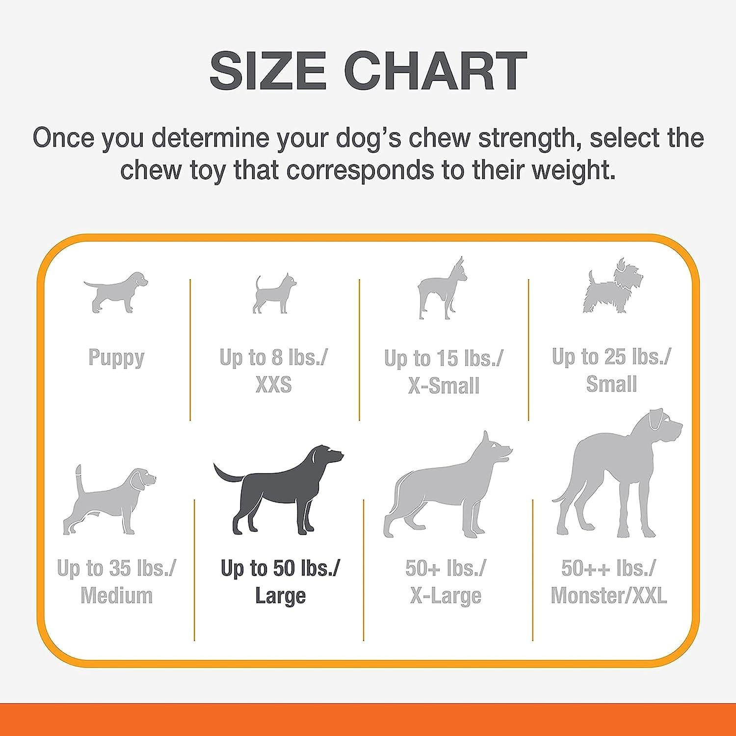 Pet Supplies : Nylabone Strong Max Chew Cone Stuffable Chew Toy for Dogs, Beef Flavored Fillable Treat Toy, Large/Giant - Up to 50 lbs. (1 Count) : Amazon.com