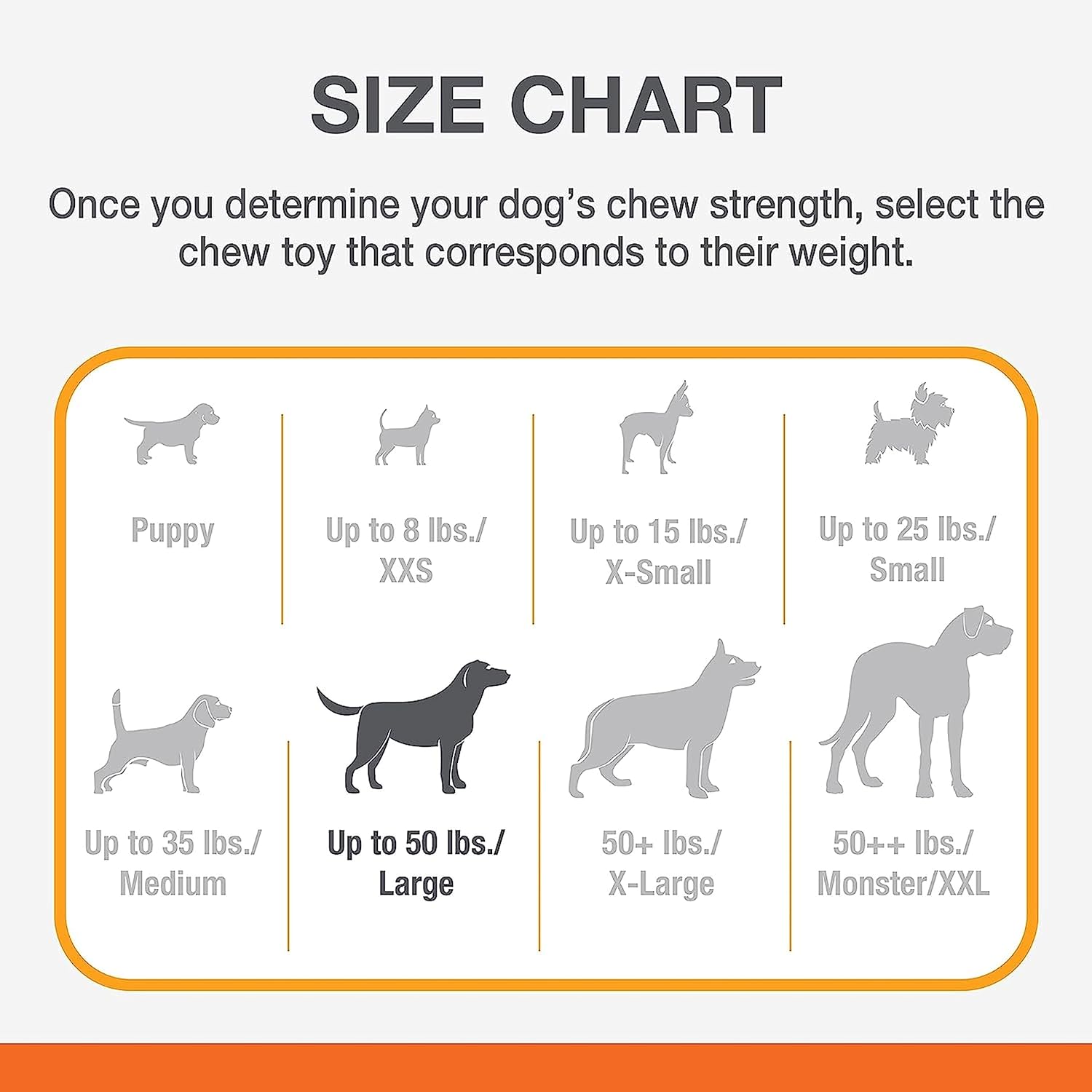 Pet Supplies : Nylabone Power Chew Easy-Hold Dog Toy - Dog Toys for Aggressive Chewers - Indestructible Dog Toys for Aggressive Chewers Large Breed - For Large Dogs - Bacon Large/Giant (1 Count) : Amazon.com