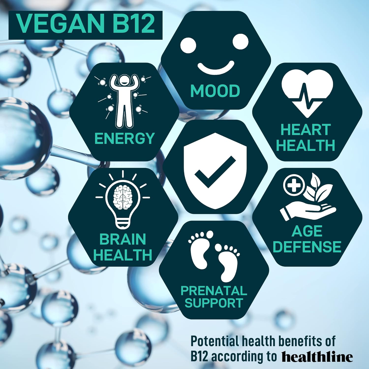 Buy Vegan Probiotic Plus B12-22 Billion Cfu Synbiotics Prebiotics And Probiotics For Digestive Health, Ibs, Mood Support - B12 With Fos Pre Pro Post Biotics For Women & Men - 60 Gluten-Free Capsules On  Free Shipping On Qualified Orders