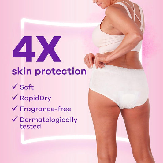 Always Discreet Sensitive, Incontinence & Postpartum Underwear For Women, Maximum Plus Protection, Small/Medium, 28 Count