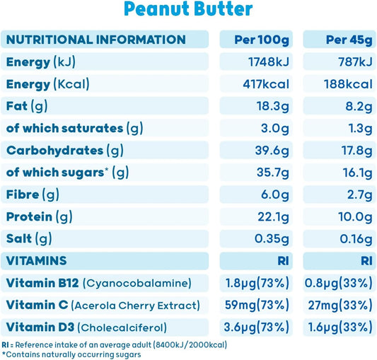 Protein Balls Peanut Butter Flavour By The Protein Ball Co- Pack Of 18 Breakfast Balls - 100% Natural, Vitamin Enriched, Protein Snacks - 3X45G Bags - High Fibre, Gluten Free, No Artificial Sweeteners