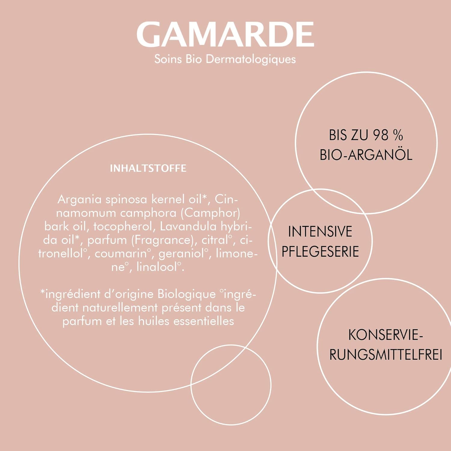 Gamarde Lip Bar Intense Nutrition Bio 1 Unit 200 G