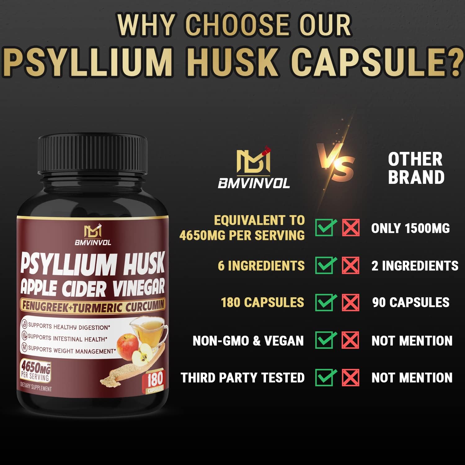 BMVINVOL Psyllium Husk Fiber Supplement 4650mg - Apple Cider Vinegar, Fenugreek - Supports Weight Management and Digestive Regularity - 3 Months Supply : Health & Household