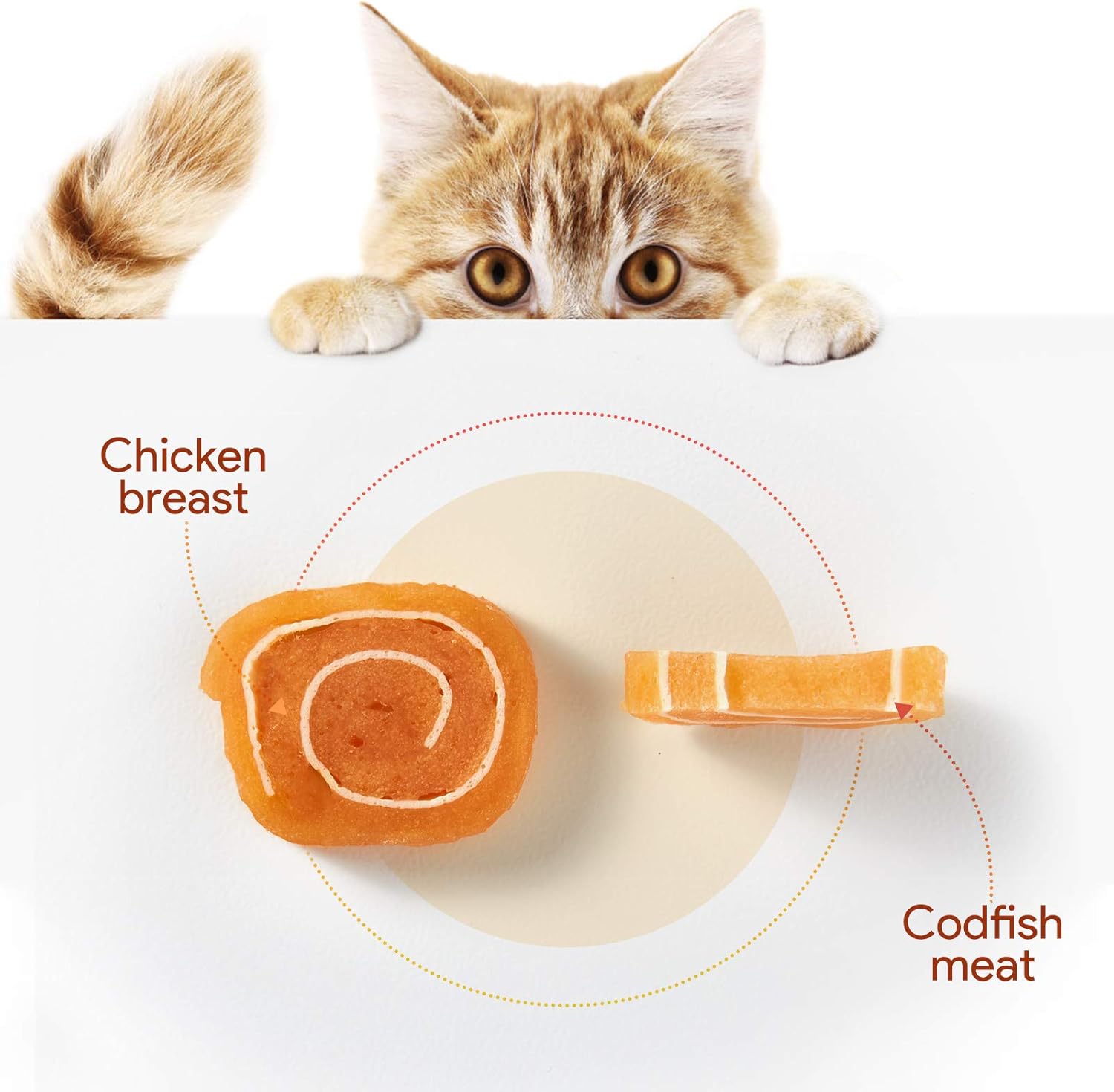 Jungle Calling Dog Treats, Soft Chicken Treats for Dogs & Cats, High Protein Chicken & Codfish Dog Treats for Small Medium Dogs, Grain Free Dog Chews, Chicken Sushi Dog Treats, 10.6 oz : Pet Supplies