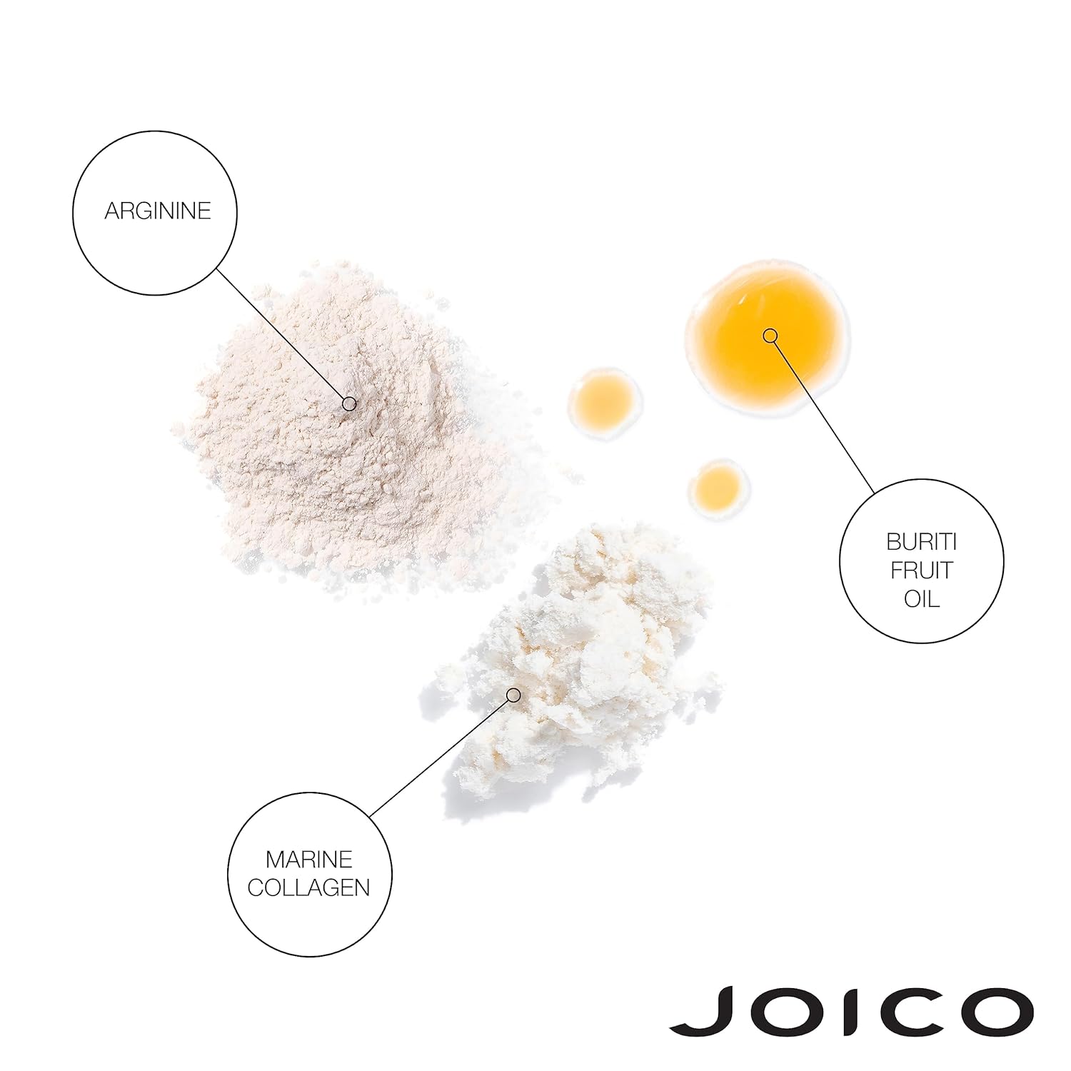 Joico YouthLock Shampoo and Conditioner Formulated With Collagen | Youthful Body & Bounce | Reduce Breakage & Frizz | Soften & Detangle Hair | Boost Shine | Sulfate Free | With Arginine : Beauty & Personal Care