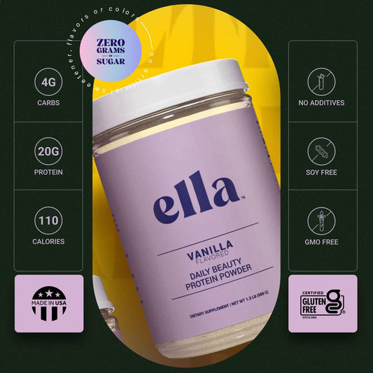 Ella Chocolate Collagen Protein Powder for Women - Daily Beauty Protein Powder with Grass-Fed Collagen Peptides - Non-GMO, Gluten-Free, No Artificial Sweeteners - 20 Servings