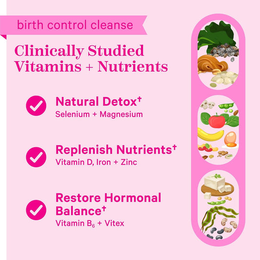 Pink Stork Birth Control Cleanse To Support Hormone Balance, With Chaste Tree Berry (Vitex), Magnesium, And Selenium, Period Support For Conception, Fertility Supplements For Women - 60 Capsules