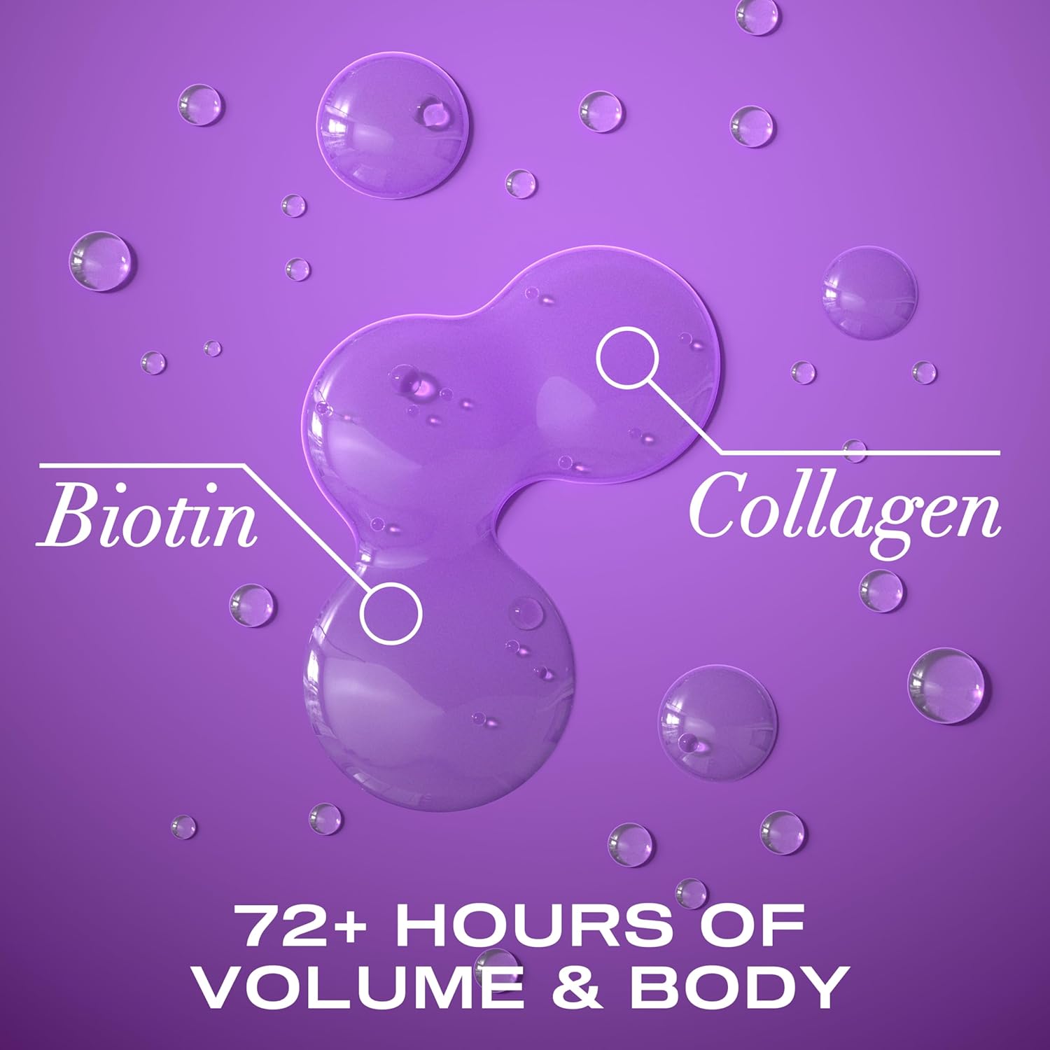 OGX Thick & Full + Biotin & Collagen Volumizing Shampoo, Nutrient-Infused Hair Shampoo with Vitamin B7 Biotin Gives Hair Volume & Body for 72+ Hours, Sulfate-Free Surfactants, 13 fl. oz : Shampoo And Conditioner Sets : Beauty & Personal Care