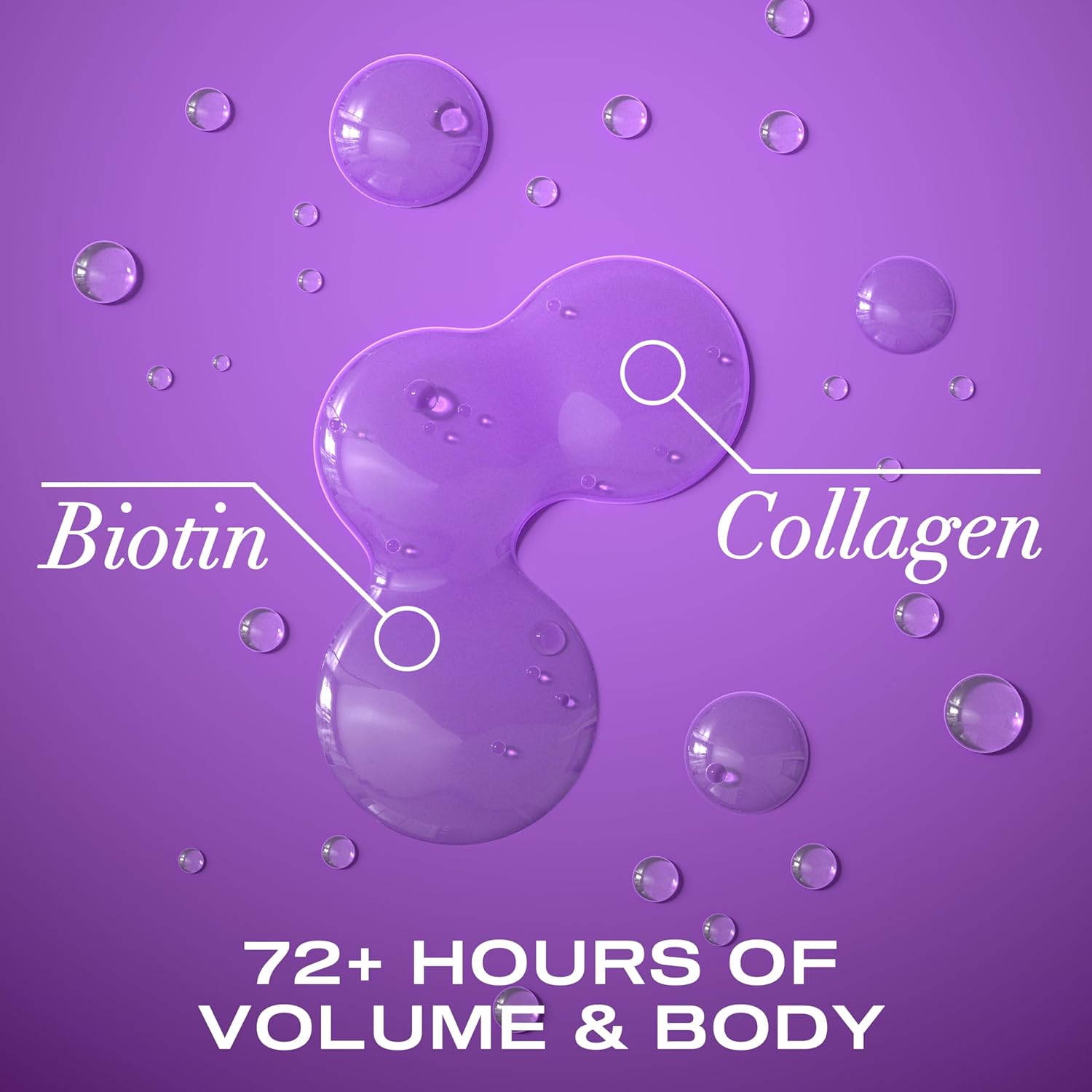 OGX Thick & Full + Biotin & Collagen Volumizing Shampoo, Nutrient-Infused Hair Shampoo with Vitamin B7 Biotin Gives Hair Volume & Body for 72+ Hours, Sulfate-Free Surfactants, 25.4 fl. oz : Beauty & Personal Care