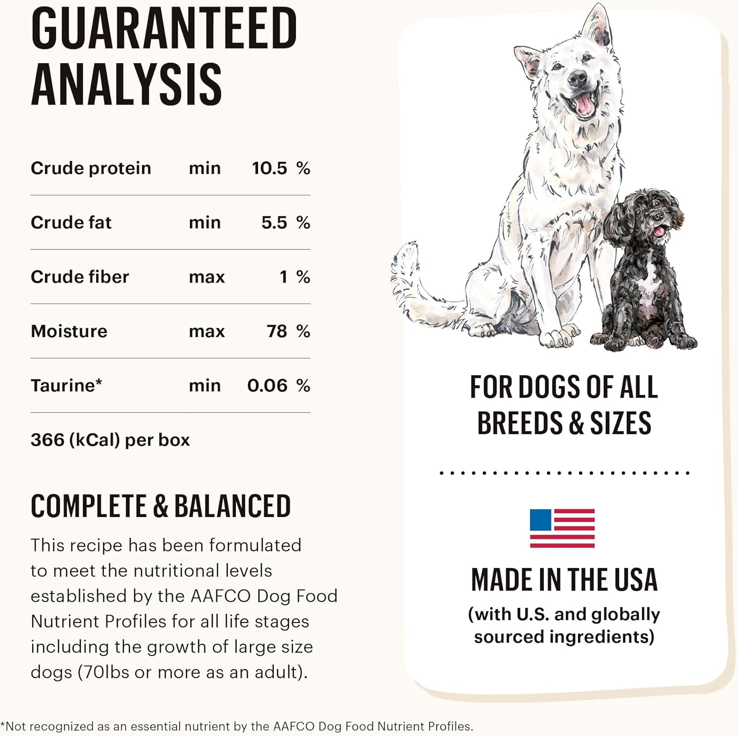 The Honest Kitchen Butcher Block Pâté: Turkey & Autumn Veggies Wet Dog Food, 10.5 oz (Pack of 6): Pet Supplies: Amazon.com