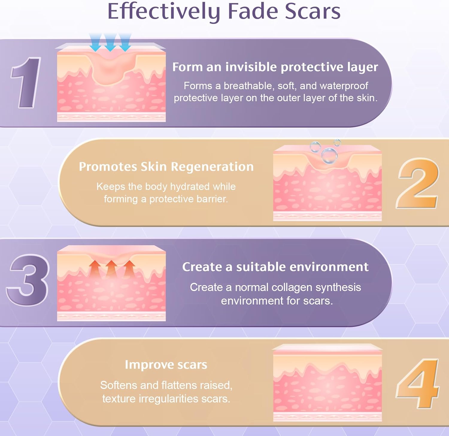 Skiennix Scar Cream With Spf 30, Silicone Scar Gel, Reduces The Appearance Of Scars, Effective For Old And New Scars On Face And Body, 1.06 Oz, 30G : Health & Household