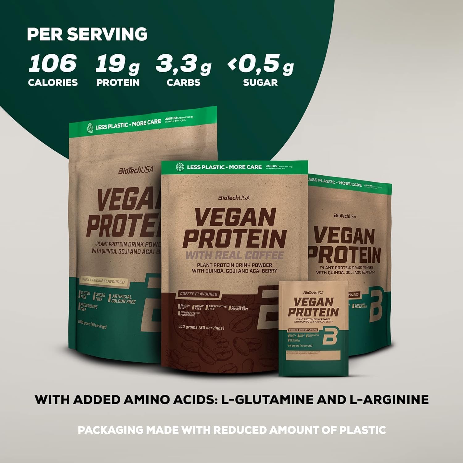 BioTechUSA Vegan Protein | Rice and Pea-Based Shake with Superfoods and Amino Acids | Sugar, Lactose, and Gluten-Free, 500 g, Coffee : Amazon.co.uk: Health & Personal Care