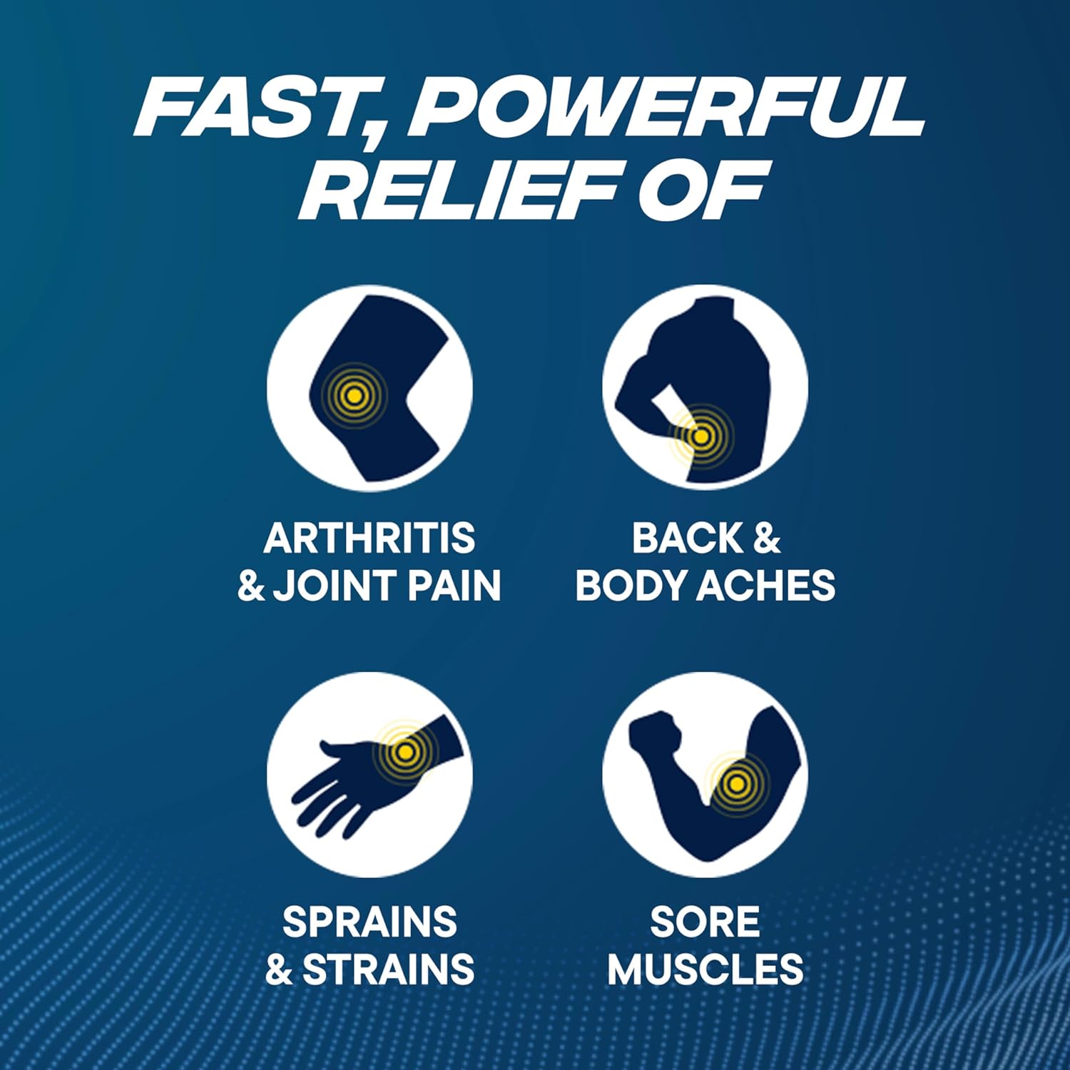 Advil Targeted Relief Pain Relieving Cream with Massage Applicator, Up to 8 Hours of Powerful Relief of Joint Pain, Lower Back Pain and Muscle Pain, 2.5 oz : Health & Household