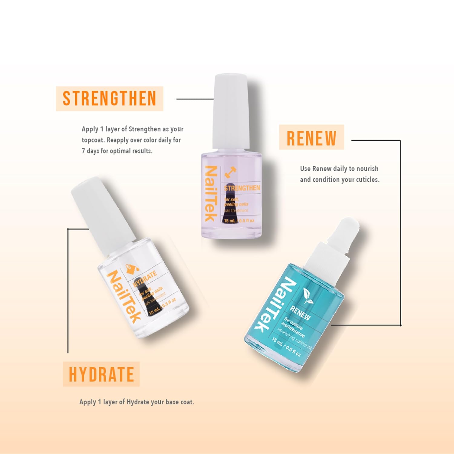 Nail Tek Recovery Kit – Nail Repair For Damaged Nails, Hydrate, Renew, & Strengthen Nails Treatment, Made In Usa, 0.5 Fl Oz Each : Beauty & Personal Care