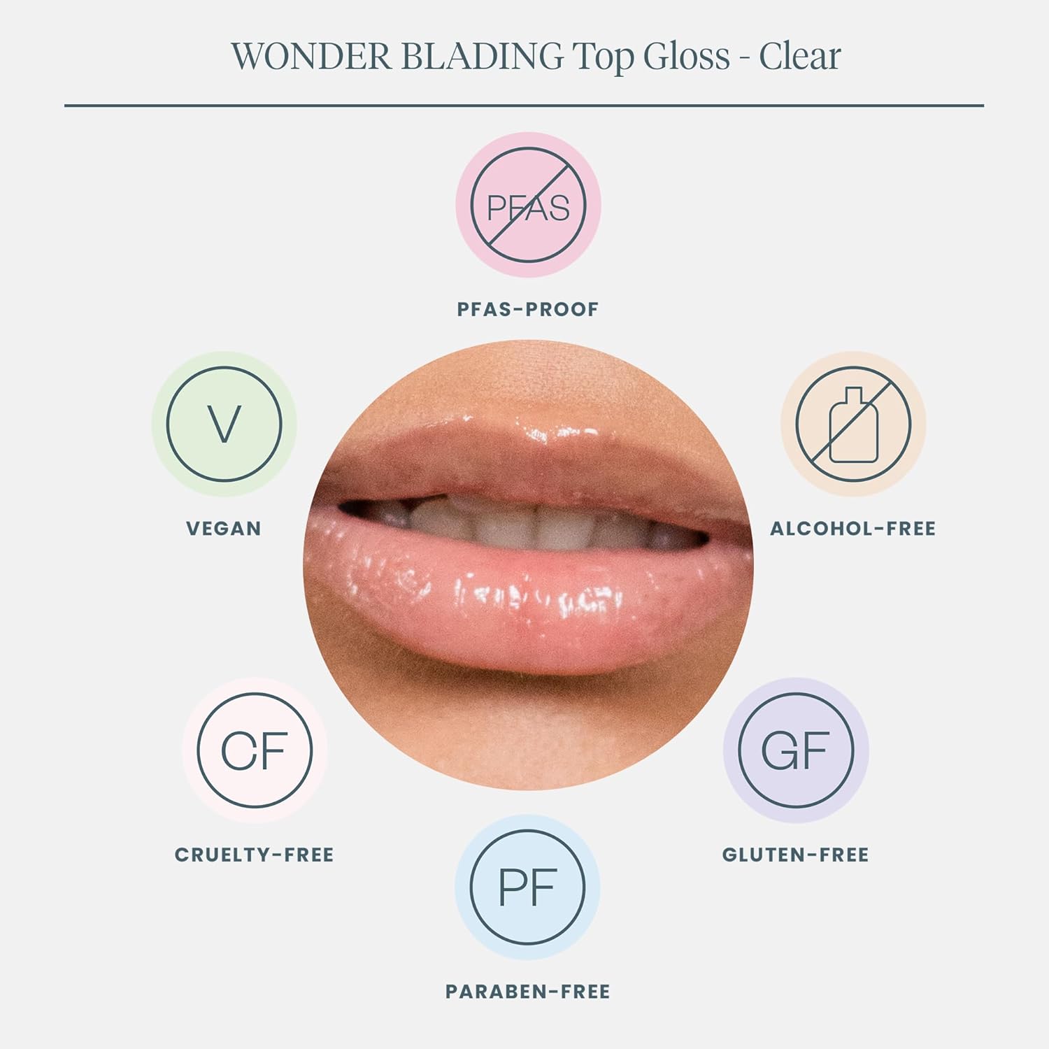 Wonderskin Lip Gloss Blading Top Gloss, Clear Glitter, Hydrating and High Shine Finish Lip Makeup (Clear Shine) : Amazon.co.uk: Beauty