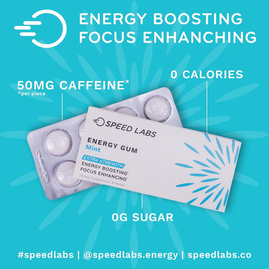 Mint Extra Strength Caffeine Chewing Gum 50Mg Caffeine, Taurine, & B Vitamins Per Piece, 48 Pieces (6 Packs Of 8 Pieces) Sugar Free, Zero Calorie, No Aspartame, Gluten Free