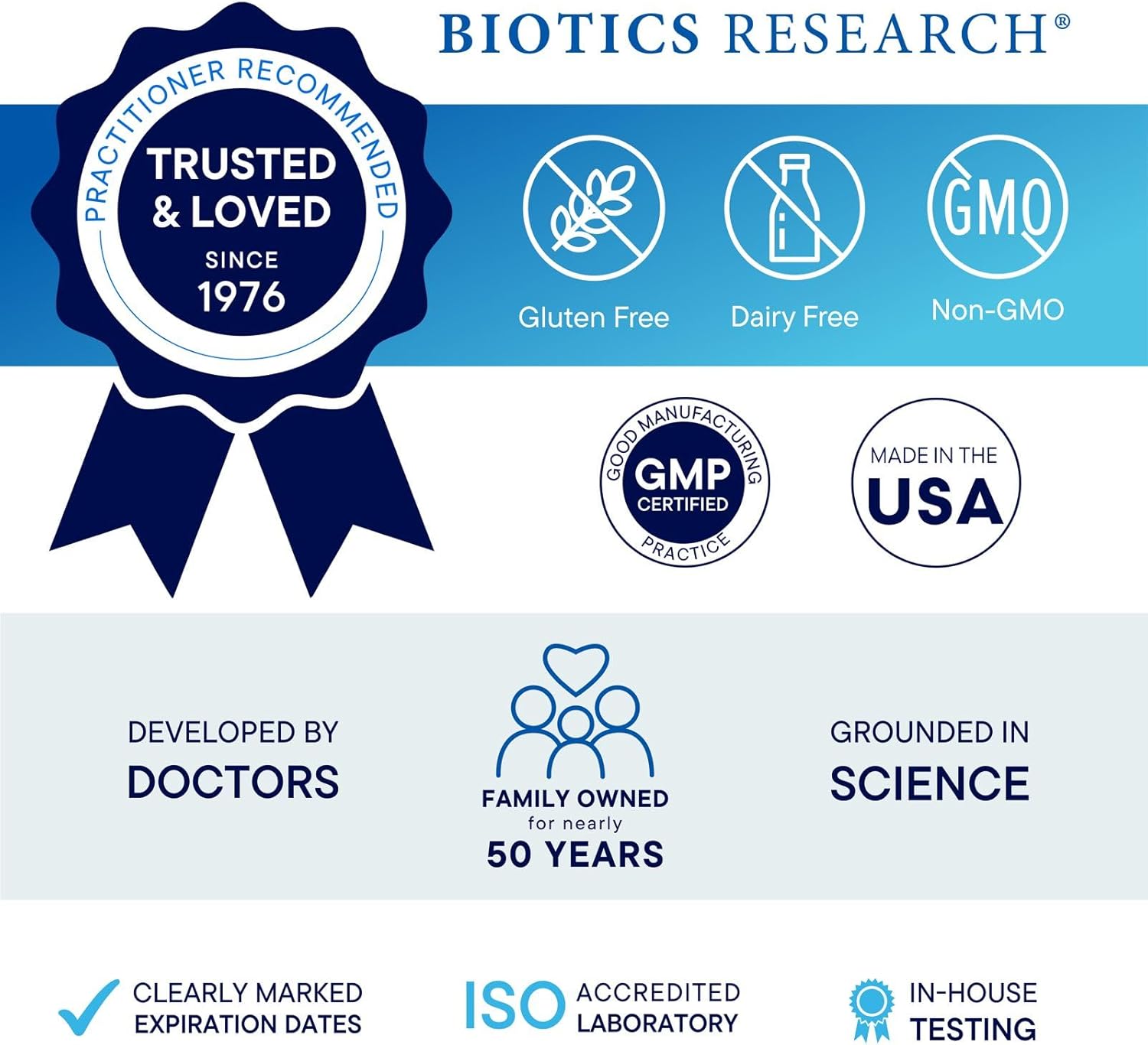 Biotics Research Alpha Theta Ultra Pm L Theanine, Passionflower, Lemon Balm, Supports Gaba, Serotonin, Regulates Circadian Rhythms, 60 Capsules