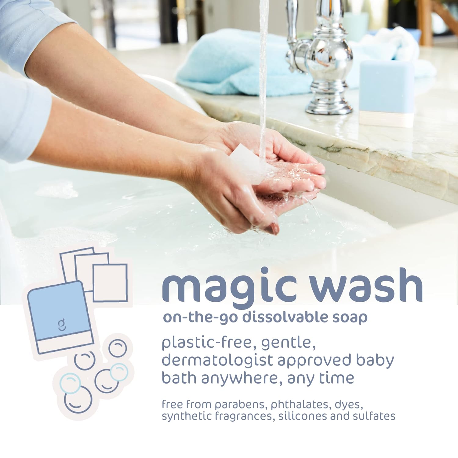 Goodnest® Baby & Toddler Travel Soap Sheets, Dissolving Baby Travel Soap Sheets, Tear-Free Baby Shampoo, Body & Hand Wash Paper Soap Sheets, Includes 4 Packs Of 20 Sheets, 80 Total Washes