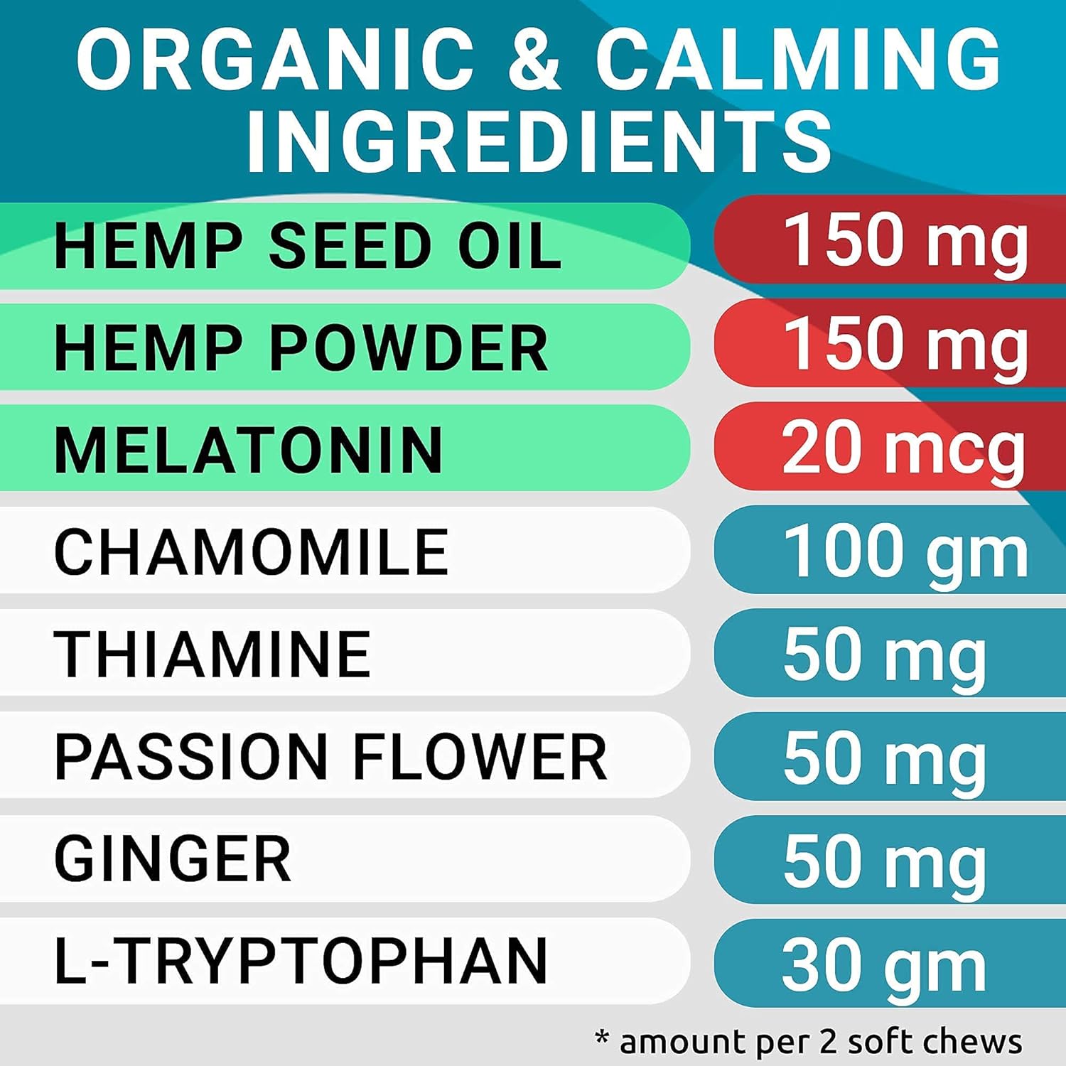 Calming Hemp Treats + Allergy Relief Treats Bundle - Hemp Oil + Omega 3 + Pumpkin + Enzymes - Anxiety Relief + Itchy Skin Relief - Separation Aid + Stress Relief + Seasonal Allergies - 240 Soft Chews : Pet Supplies