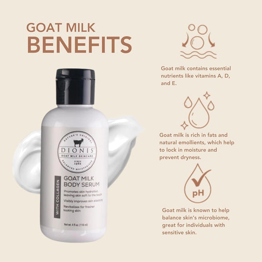 Dionis Body Treatment Goat Milk Duo - Body Lotion With Retinol And Body Serum With Collagen For Smoother And Younger Skin